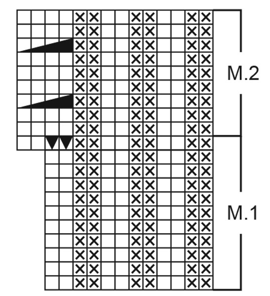 Diagram for DROPS Children 12-26