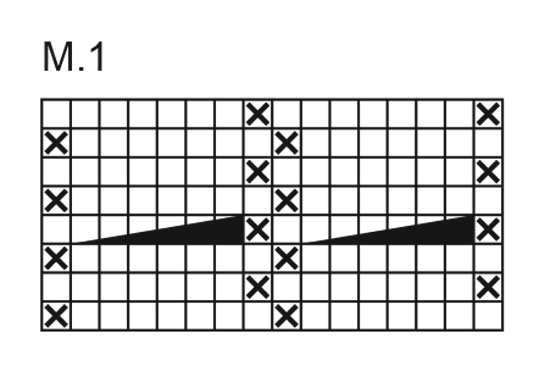 Diagram for DROPS Children 12-3