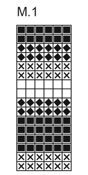 Diagram for DROPS Children 12-38