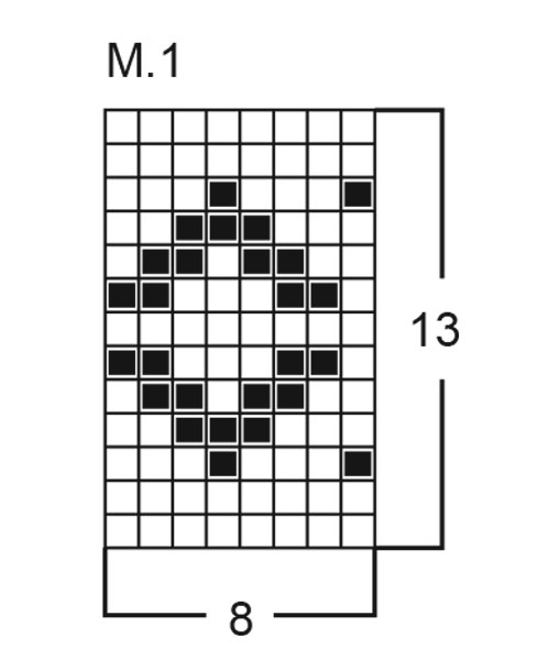 Diagram for DROPS Children 12-39