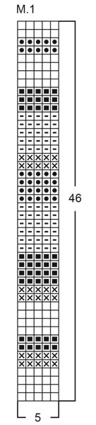 Diagram for DROPS Children 12-42