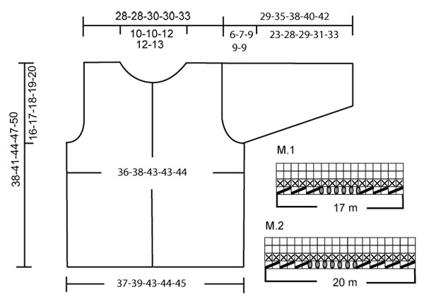 Diagram for DROPS Children 15-10