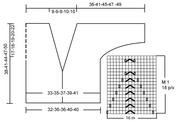 Diagram for DROPS Children 15-15
