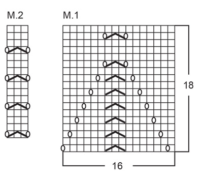 Diagram for DROPS Children 15-6