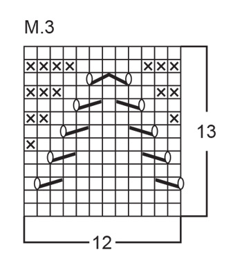 Diagram for DROPS Children 15-6