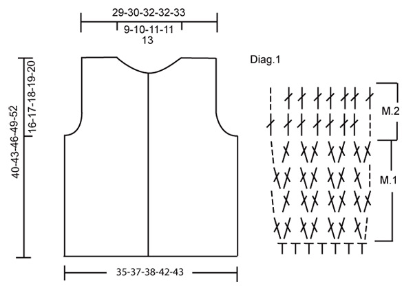 Diagram for DROPS Children 15-9