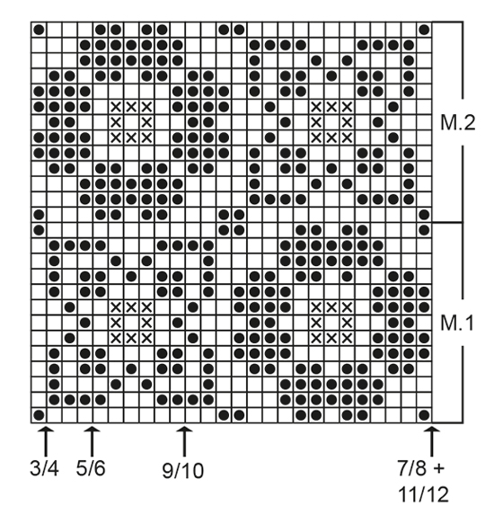 Diagram for DROPS Children 2-1