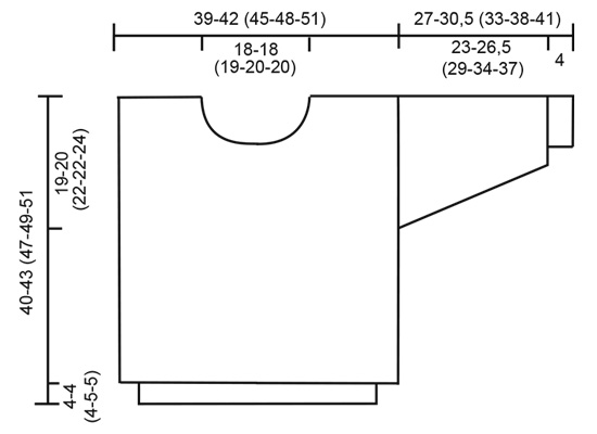 Diagram for DROPS Children 2-10