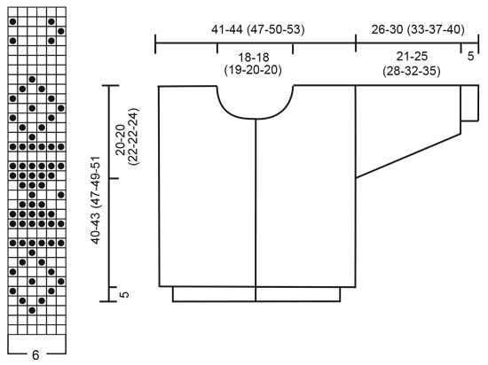 Diagram for DROPS Children 2-11
