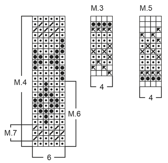 Diagram for DROPS Children 2-2