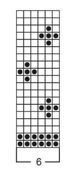 Diagram for DROPS Children 2-4