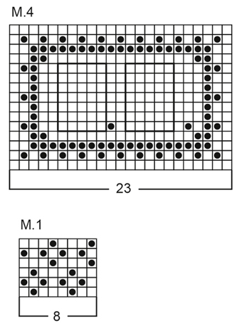 Diagram for DROPS Children 2-5