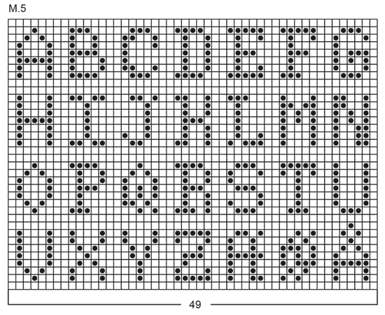 Diagram for DROPS Children 2-5