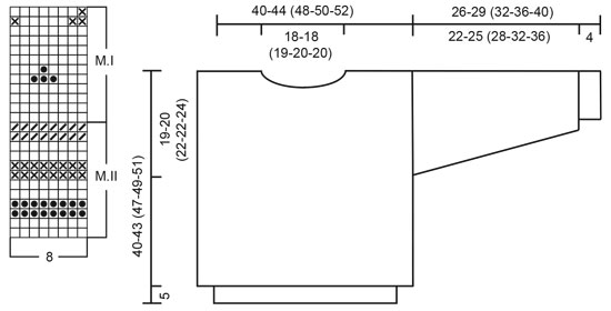 Diagram for DROPS Children 2-9