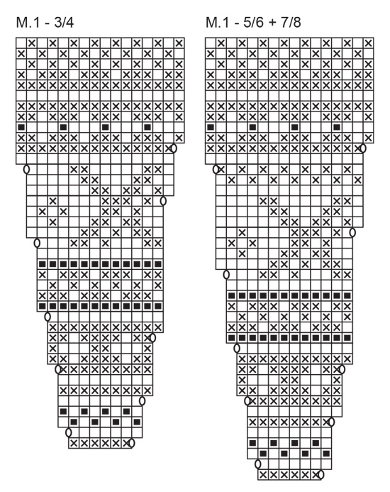 Diagram for DROPS Children 22-15