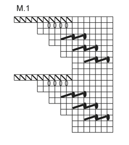 Diagram for DROPS Children 22-18