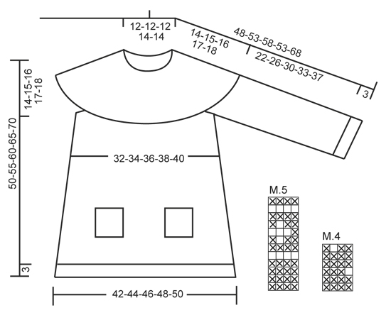 Diagram for DROPS Children 22-20