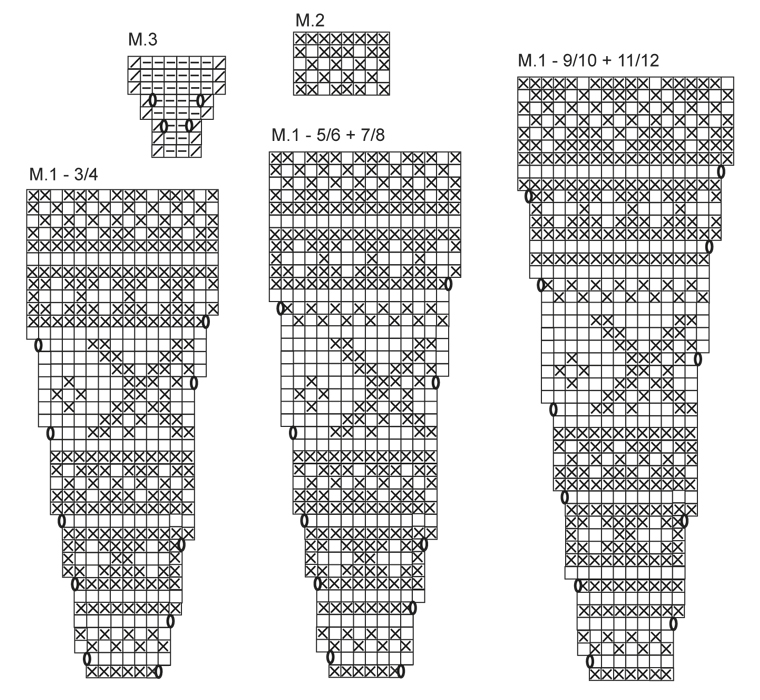 Diagram for DROPS Children 22-20