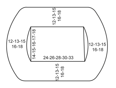 Diagram measurements for DROPS Children 22-29