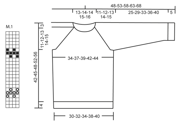Diagram for DROPS Children 22-3