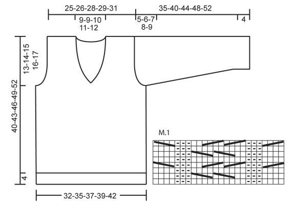 Diagram for DROPS Children 22-31