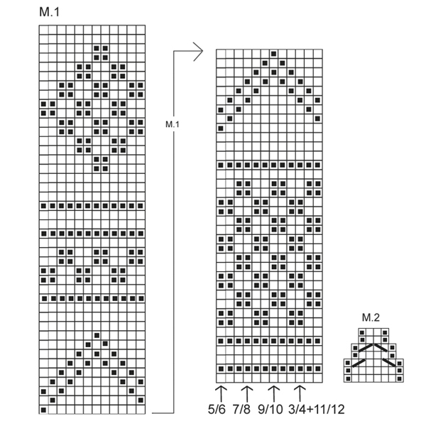 Diagram for DROPS Children 22-41