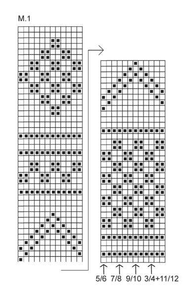 Diagram for DROPS Children 22-42