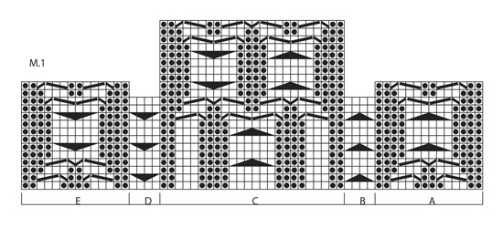 Diagram for DROPS Children 22-43