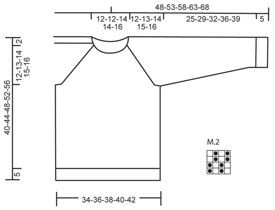 Diagram for DROPS Children 22-43