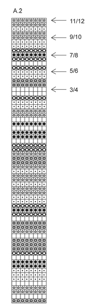 Diagram for DROPS Children 23-10