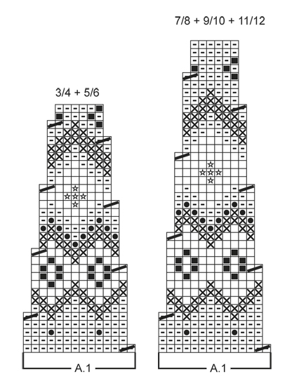 Diagram for DROPS Children 23-15