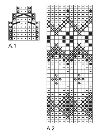 Diagram for DROPS Children 23-17