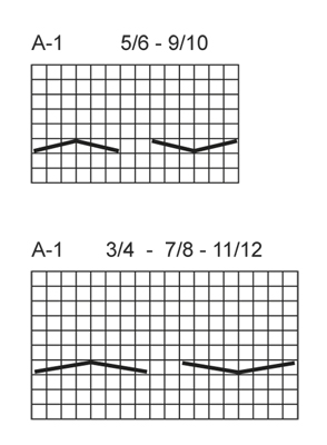 Diagram for DROPS Children 23-36