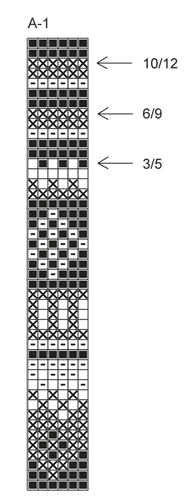 Diagram for DROPS Children 23-42