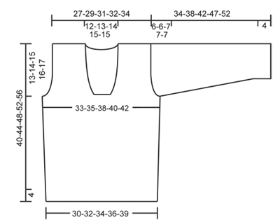 Diagram measurements for DROPS Children 23-51