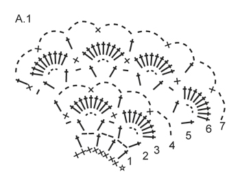 Diagram for DROPS Children 24-15