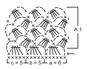 Diagram for DROPS Children 24-37