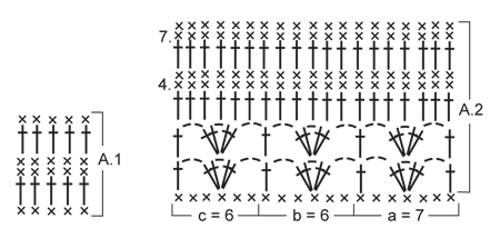 Diagram for DROPS Children 24-38