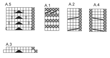Diagram for DROPS Children 26-13