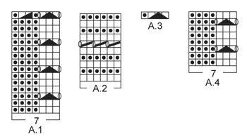 Diagram for DROPS Children 26-14