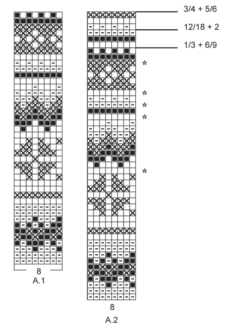 Diagram for DROPS Children 26-15