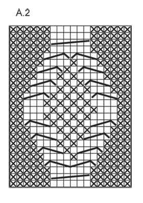 Diagram for DROPS Children 26-16