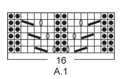 Diagram for DROPS Children 26-17