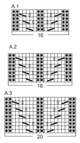 Diagram for DROPS Children 26-4