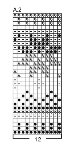 Diagram for DROPS Children 27-1