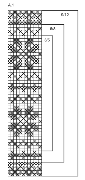 Diagram for DROPS Children 27-10