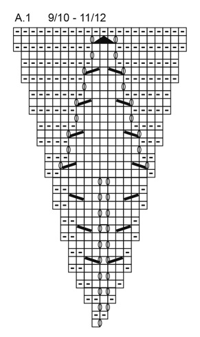 Diagram for DROPS Children 27-12