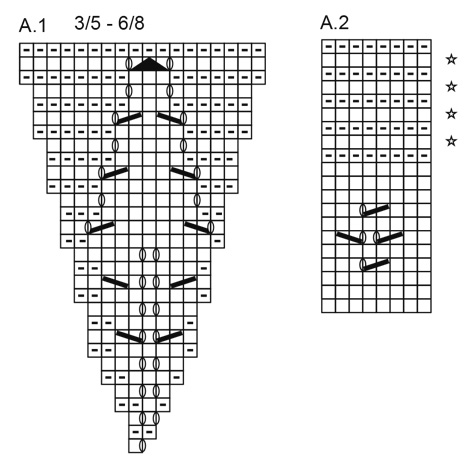 Diagram for DROPS Children 27-12