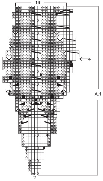 Diagram for DROPS Children 27-17