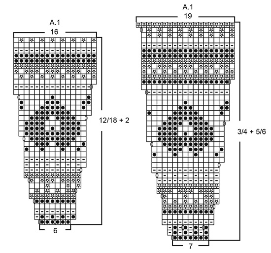 Diagram for DROPS Children 27-2